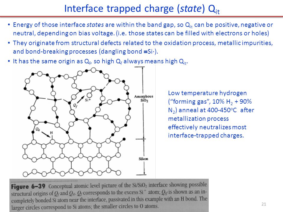 Chapter 6 Thermal oxidation and the Si/SiO2 interface - ppt download