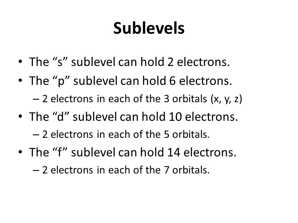 Sublevels The s sublevel can hold 2 electrons.