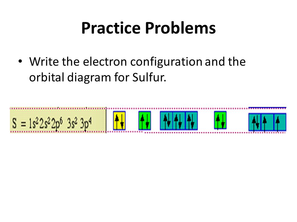 Practice Problems Write the electron configuration and the orbital diagram for Sulfur.