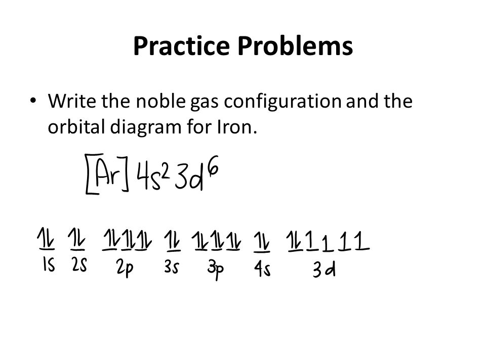Practice Problems Write the noble gas configuration and the orbital diagram for Iron.