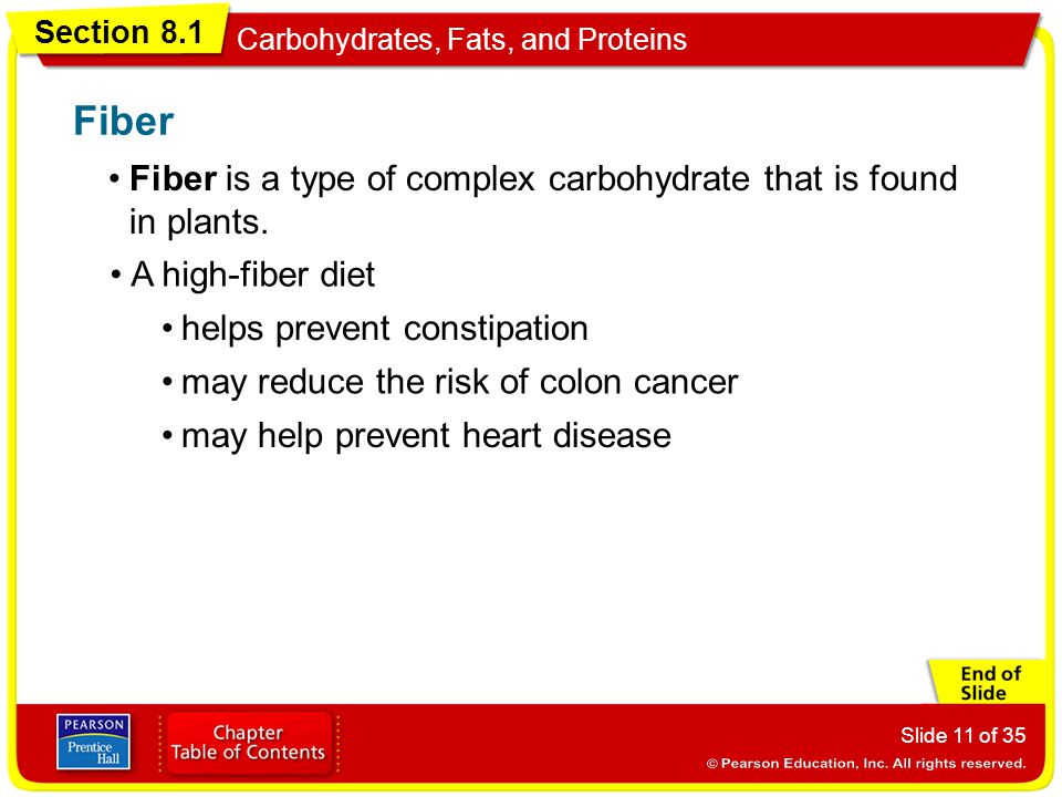 Fiber Fiber is a type of complex carbohydrate that is found in plants.