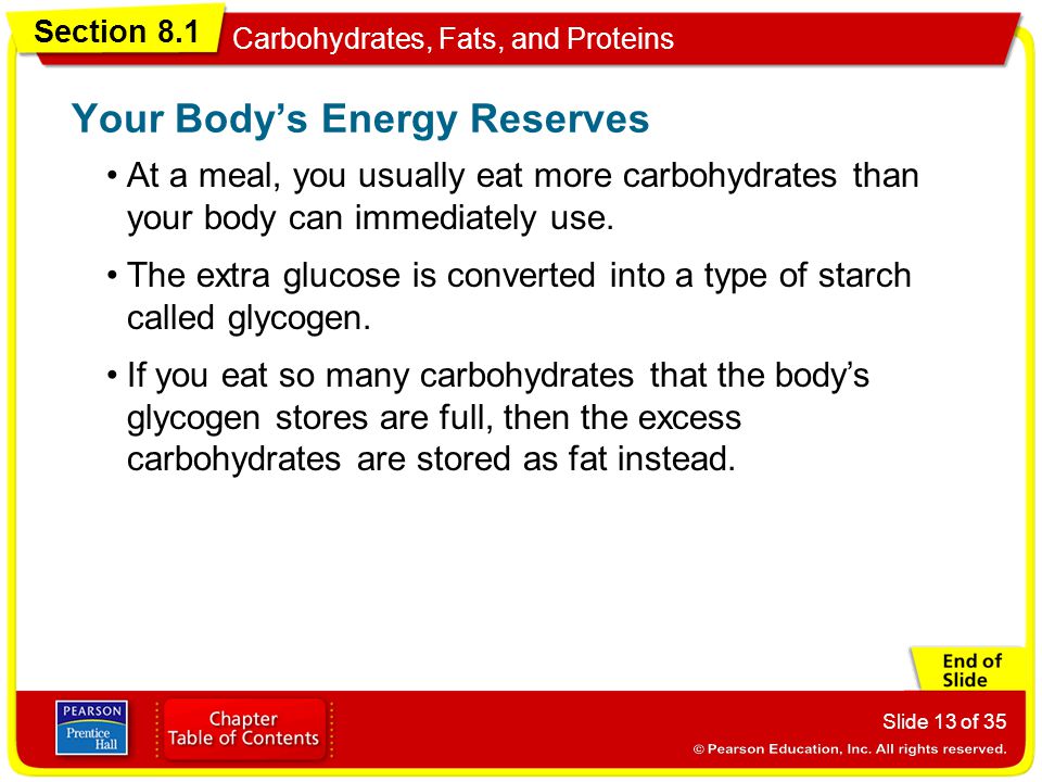 Your Body’s Energy Reserves