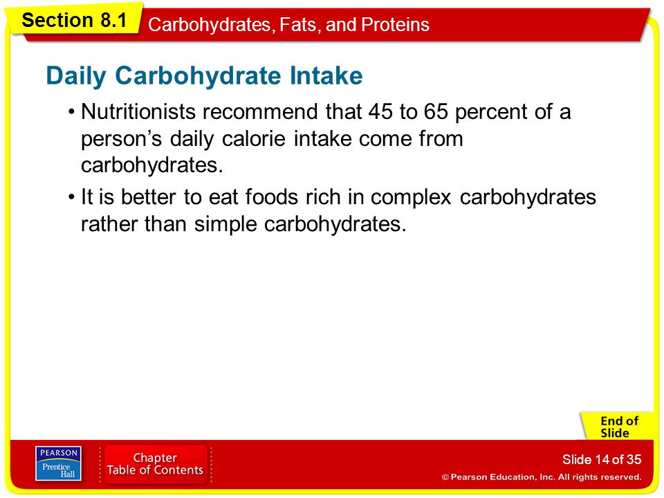 Daily Carbohydrate Intake