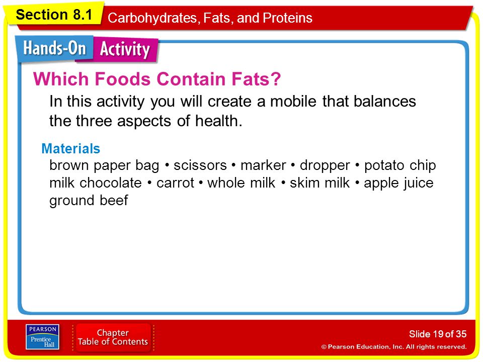 Which Foods Contain Fats