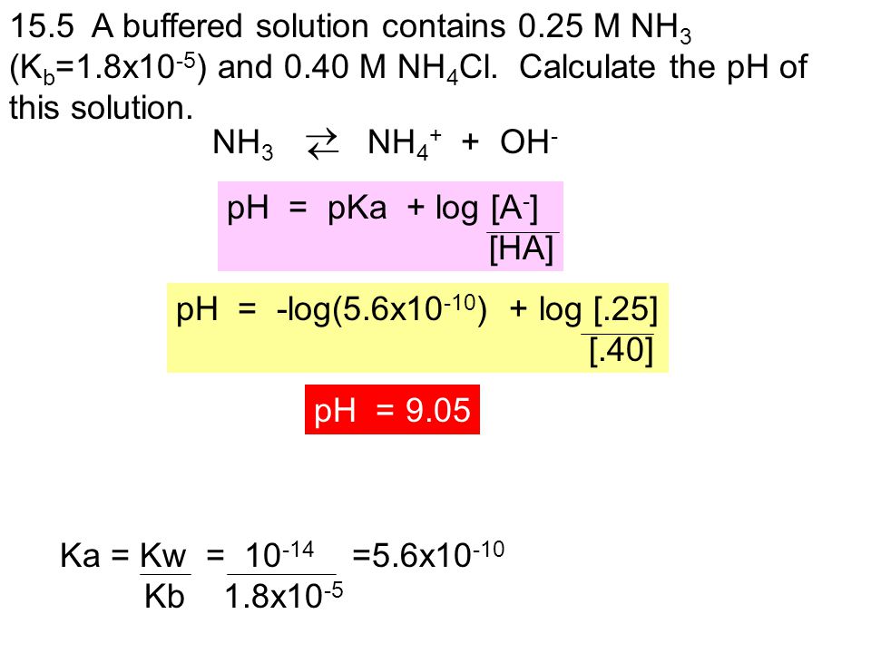15. 5 A buffered solution contains M NH3 (Kb=1. 8x10-5) and 0