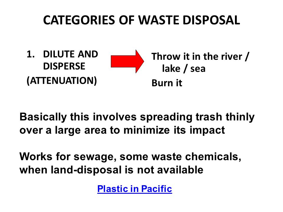 CATEGORIES OF WASTE DISPOSAL