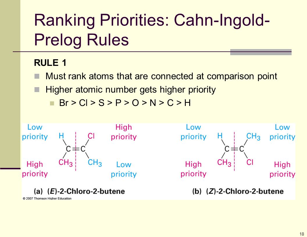 High or higher in rank. Cahn-Ingold-Prelog. РЕС ИНГОЛД. Priorities.