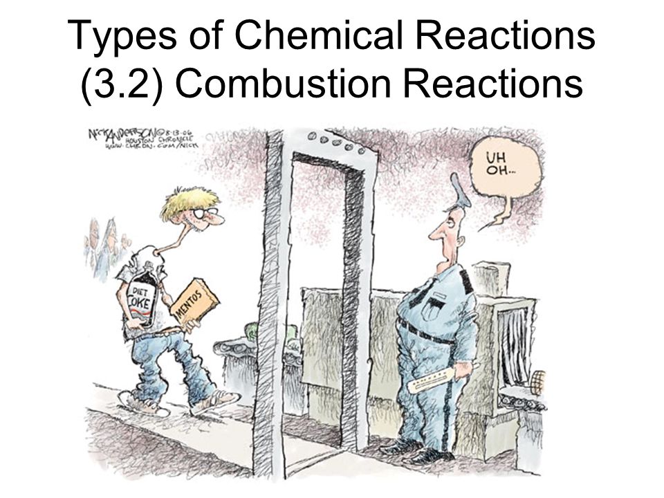 Types of Chemical Reactions (3.2) Combustion Reactions