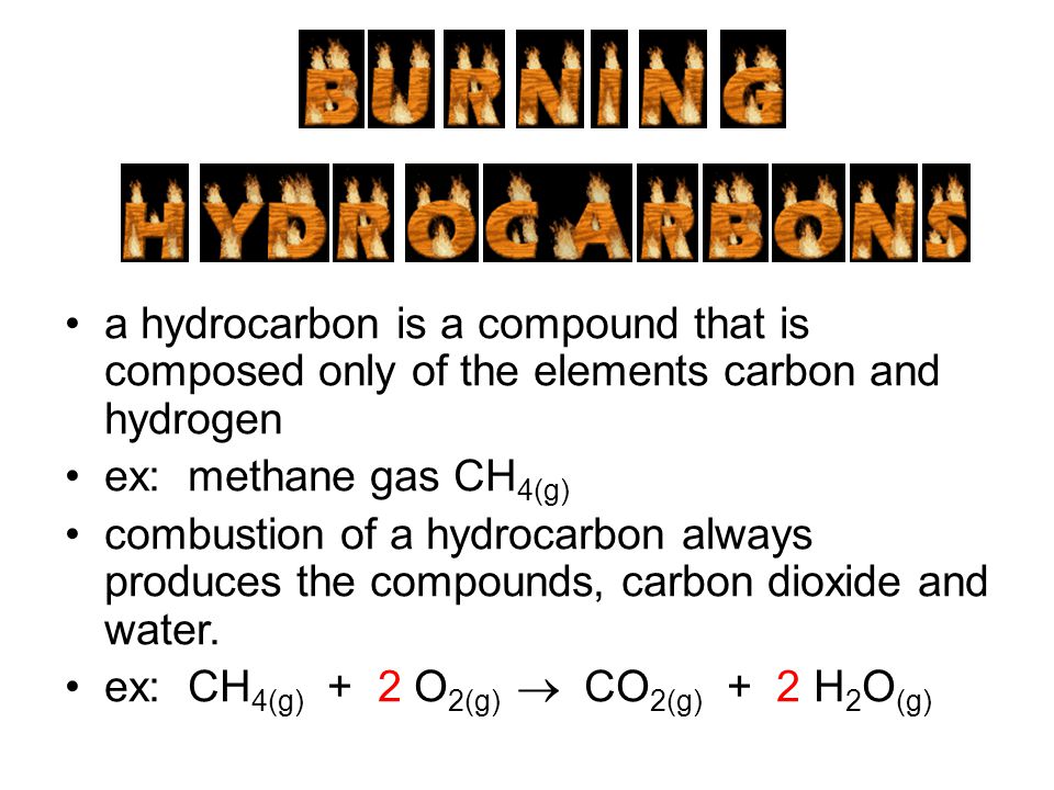 a hydrocarbon is a compound that is composed only of the elements carbon and hydrogen