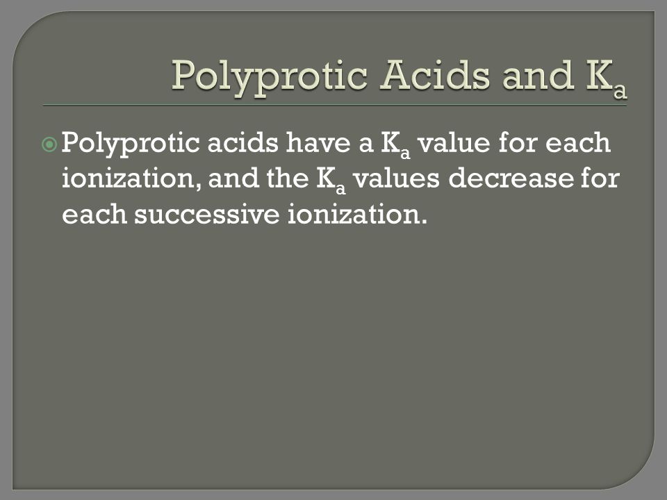 Polyprotic Acids and Ka