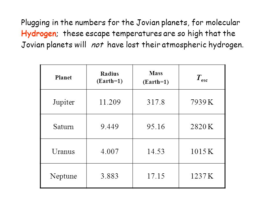 Plugging in the numbers for the Jovian planets, for molecular Hydrogen; these escape temperatures are so high that the Jovian planets will not have lost their atmospheric hydrogen.