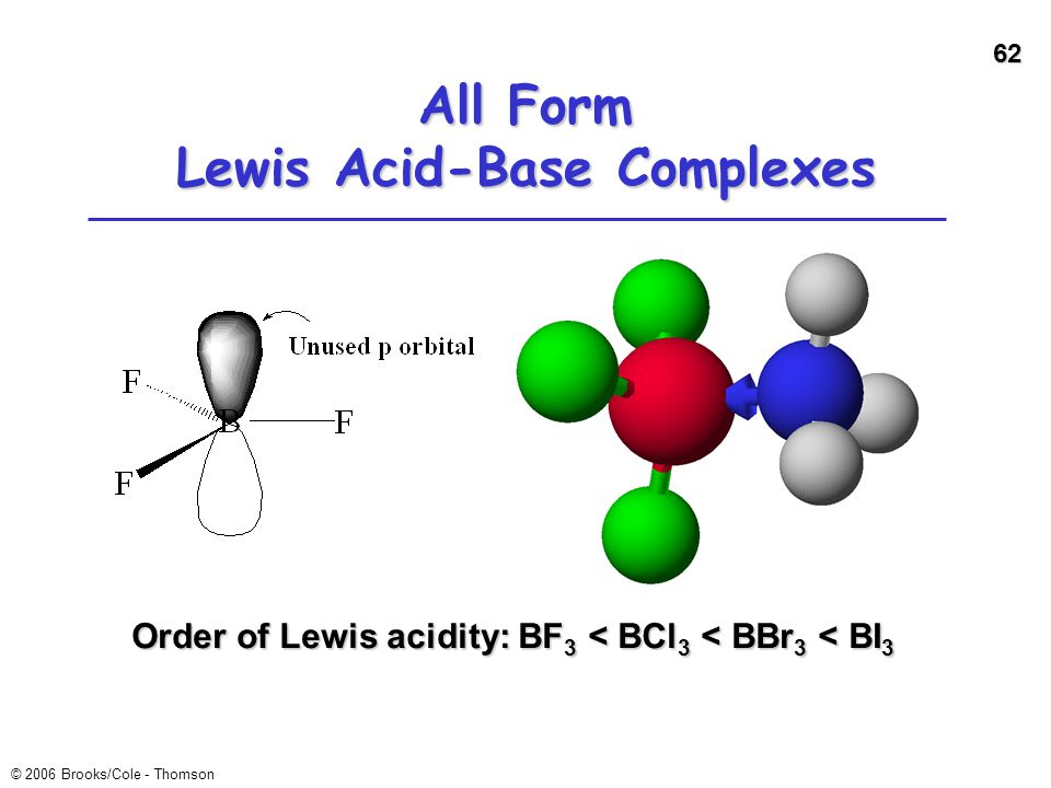 Order of Lewis acidity: BF3 BCl3 BBr3 BI3.