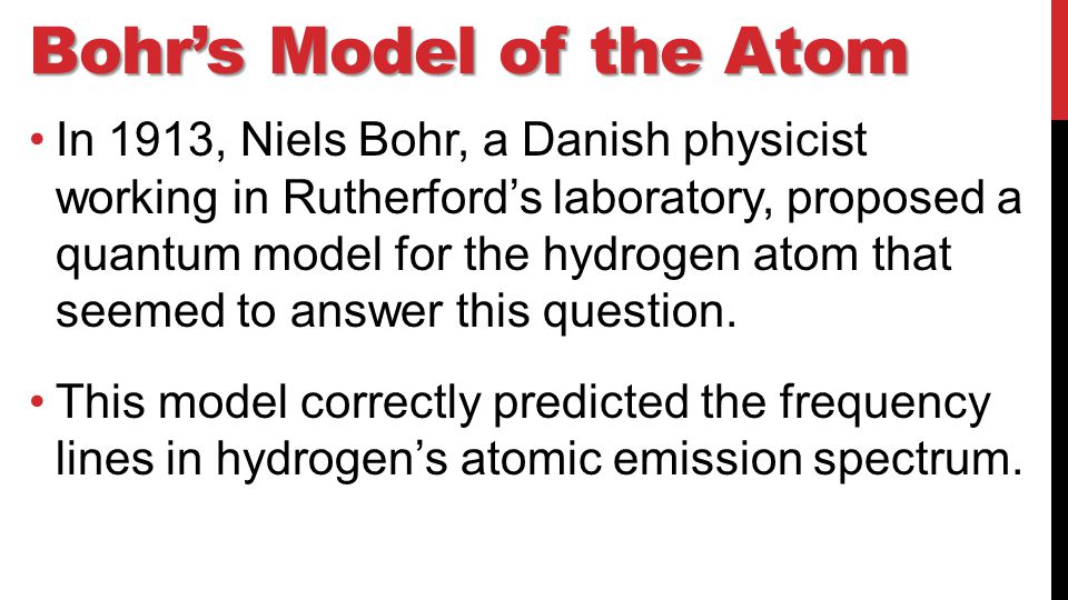 Bohr’s Model of the Atom