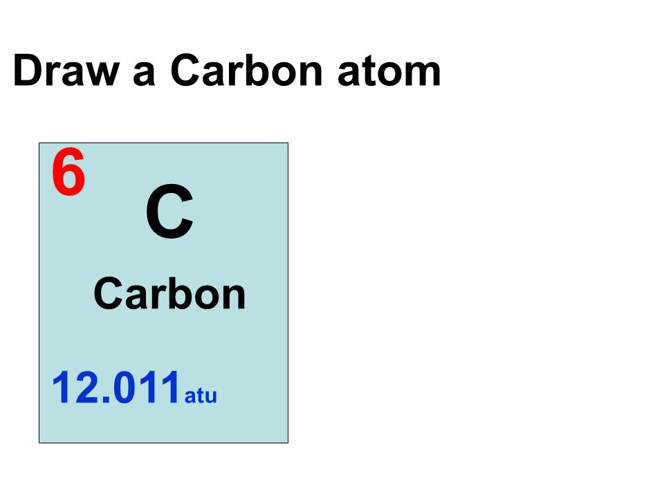 Draw a Carbon atom 6 C Carbon atu