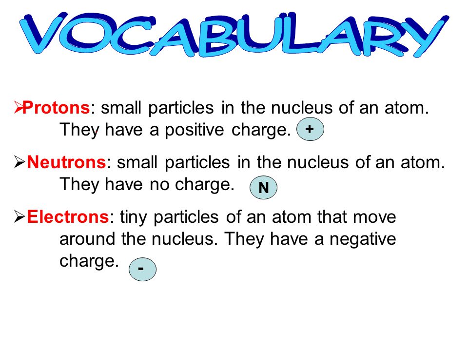 VOCABULARY Protons: small particles in the nucleus of an atom. They have a positive charge.