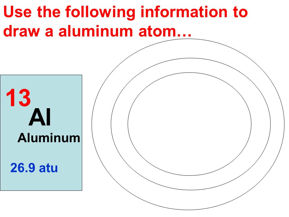13 Al Use the following information to draw a aluminum atom… Aluminum