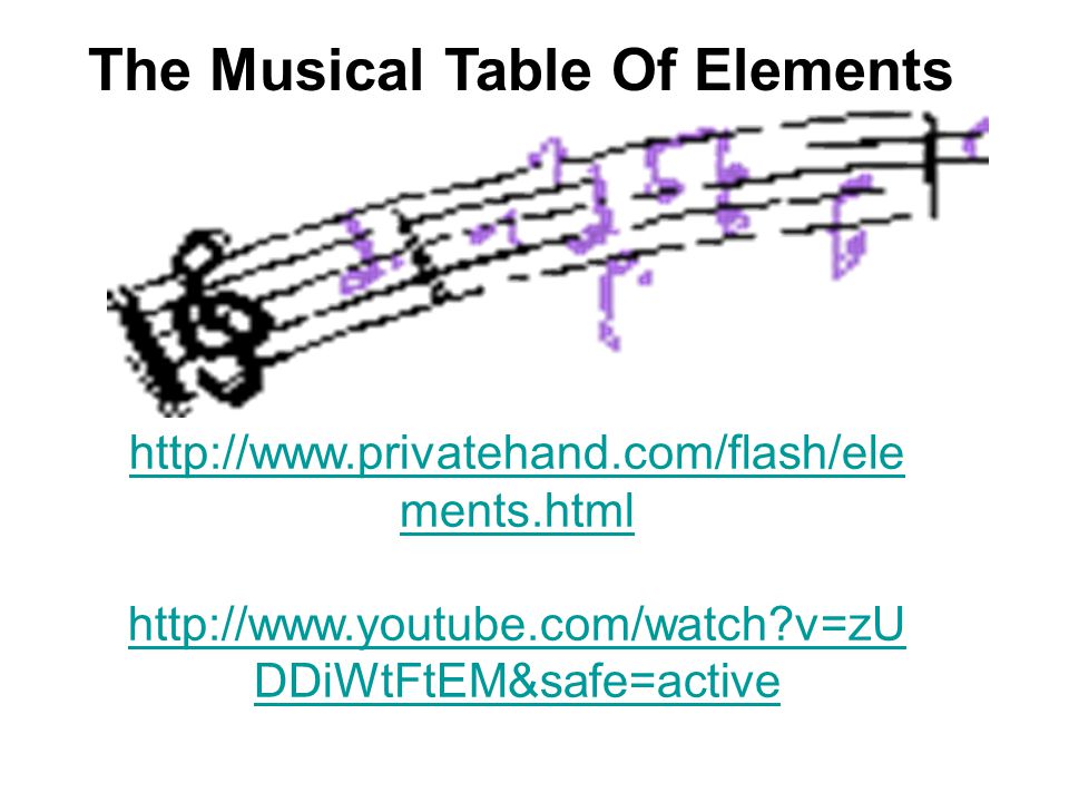 The Musical Table Of Elements