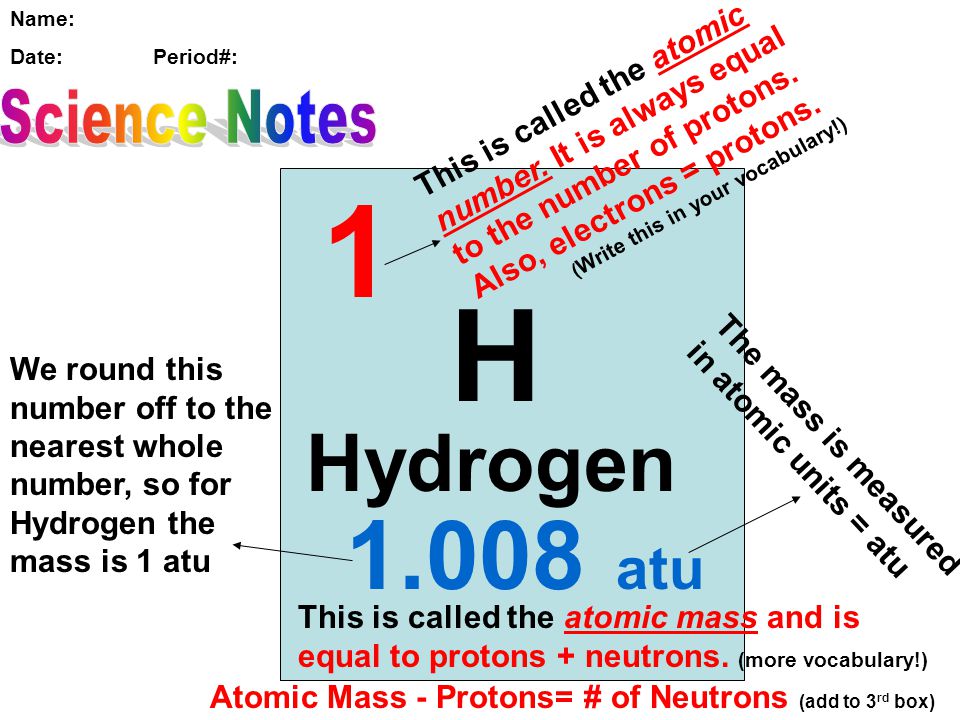1 1 H atu Hydrogen Science Notes