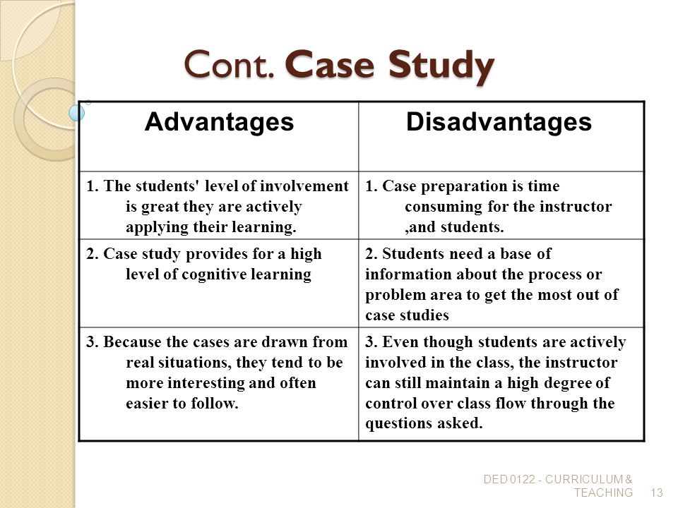 Cont. Case Study Disadvantages Advantages