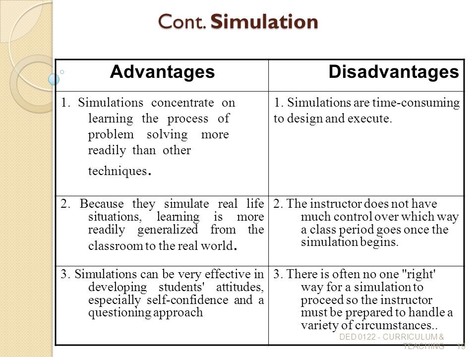 Cont. Simulation Disadvantages Advantages