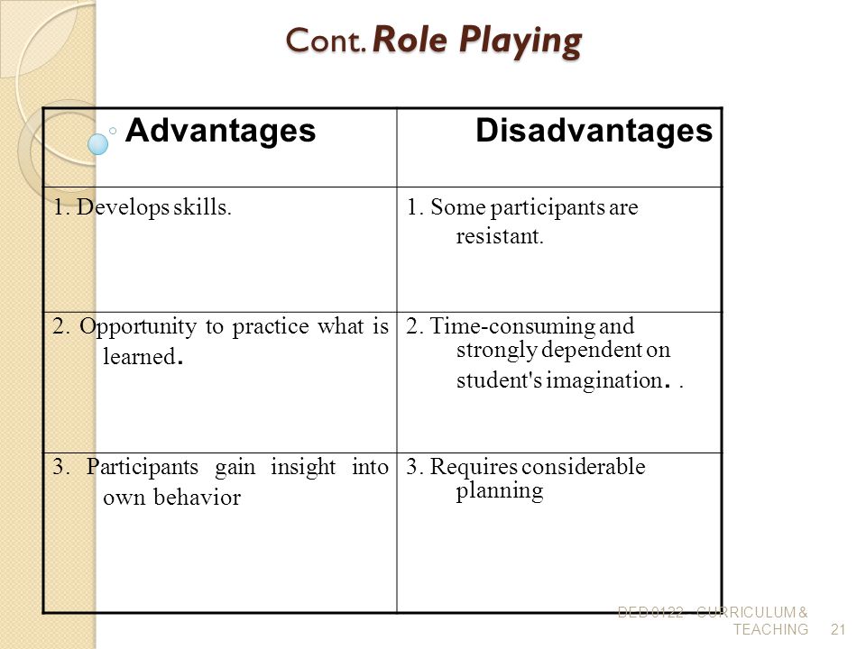 Cont. Role Playing Disadvantages Advantages