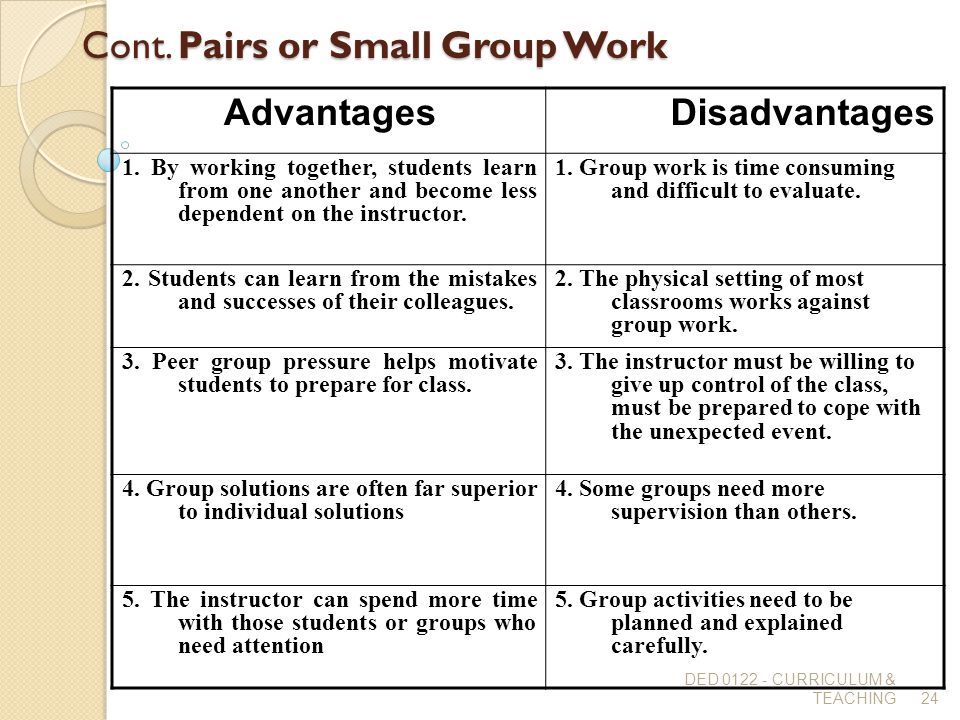 Cont. Pairs or Small Group Work