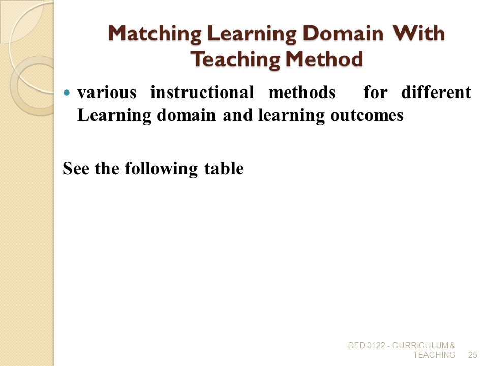 Matching Learning Domain With Teaching Method