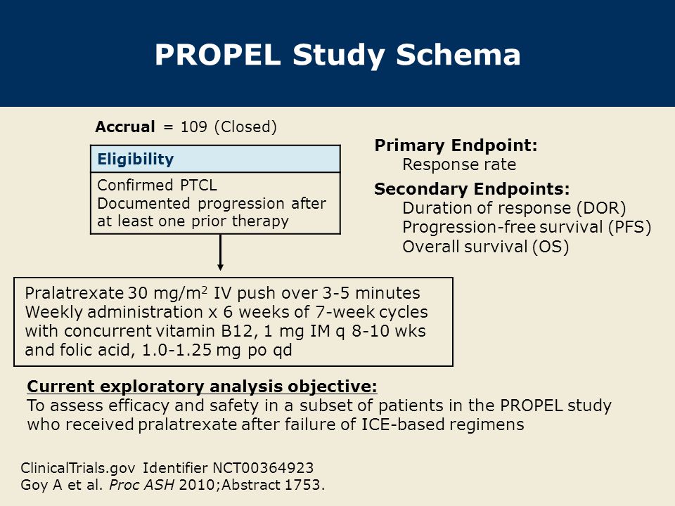 PROPEL Study Schema Primary Endpoint: Response rate