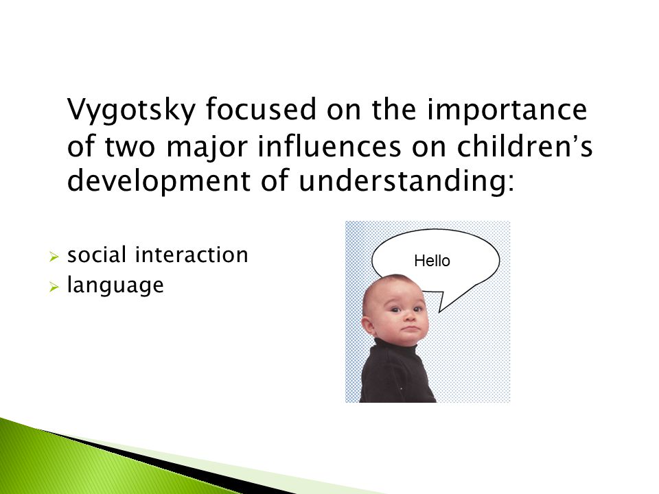 Vygotsky focused on the importance of two major influences on children’s development of understanding: