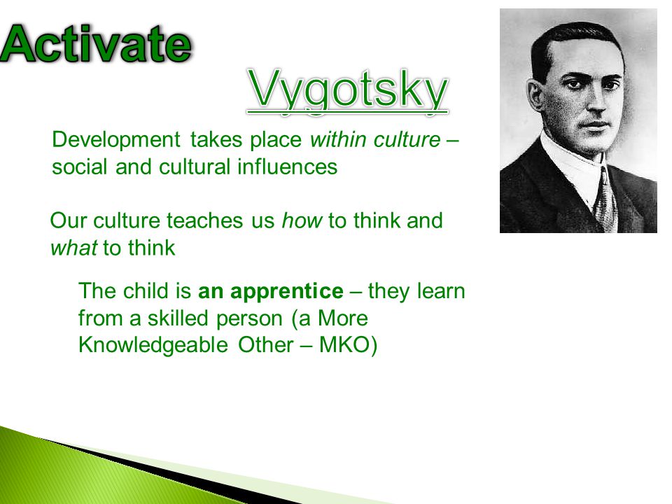 Activate Vygotsky. Development takes place within culture – social and cultural influences. Our culture teaches us how to think and what to think.