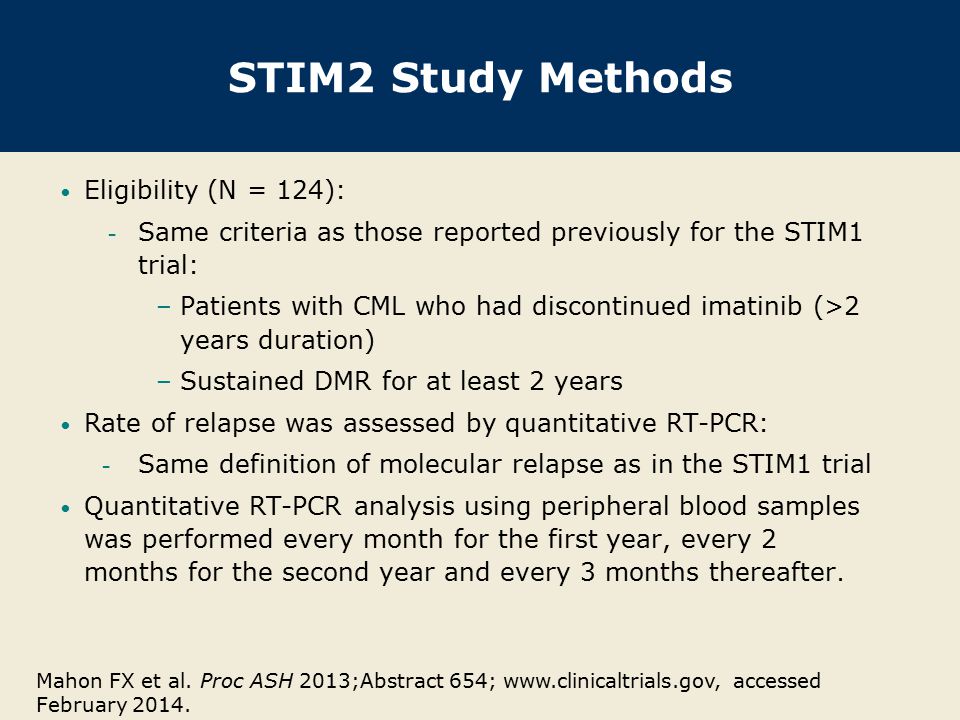 STIM2 Study Methods Eligibility (N = 124):