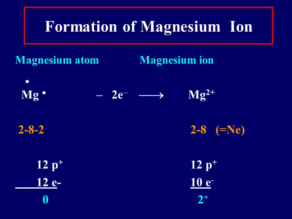 Formation of Magnesium Ion