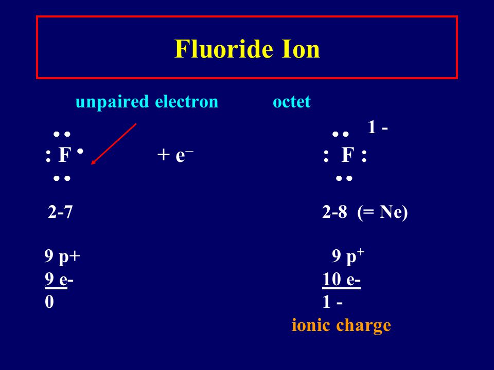 Fluoride Ion     1 - : F  + e : F :     (= Ne)