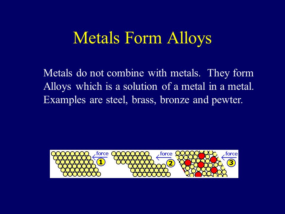 Metals Form Alloys Metals do not combine with metals. They form