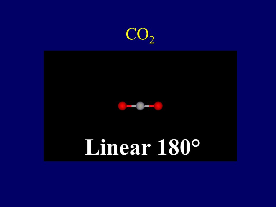 CO2 Linear 180°