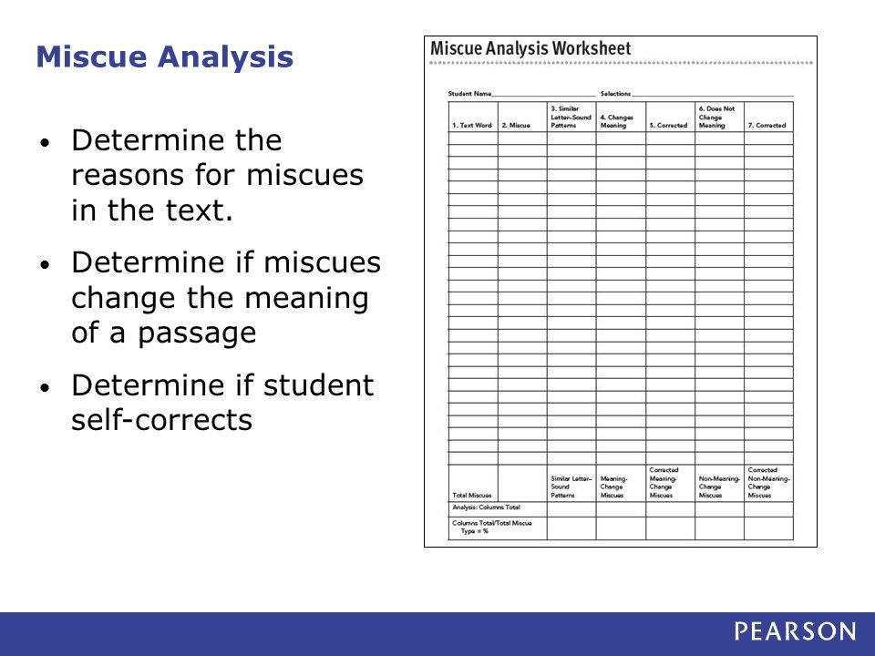 Miscue Analysis Chart
