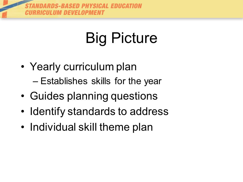 Big Picture Yearly curriculum plan Guides planning questions