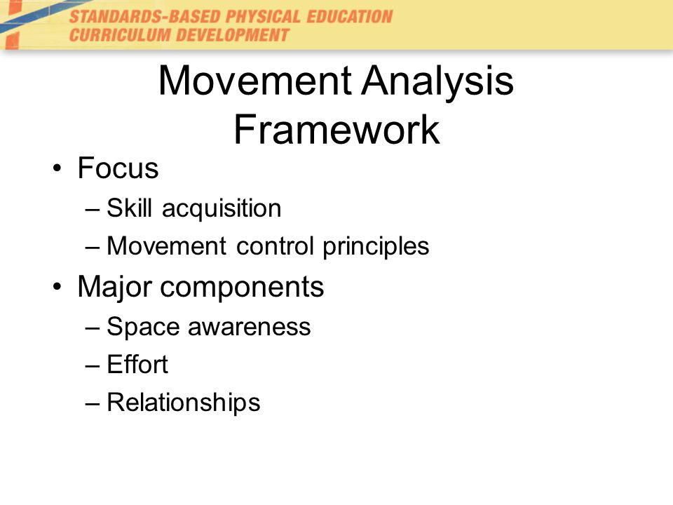 Movement Analysis Framework