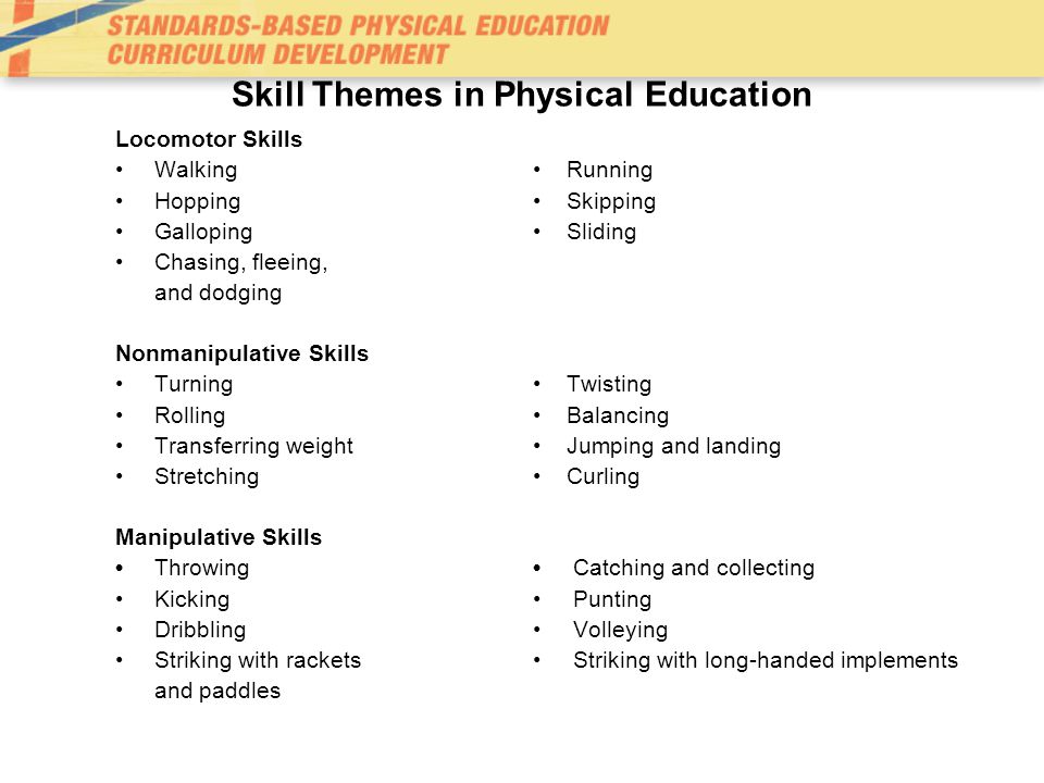 Skill Themes in Physical Education
