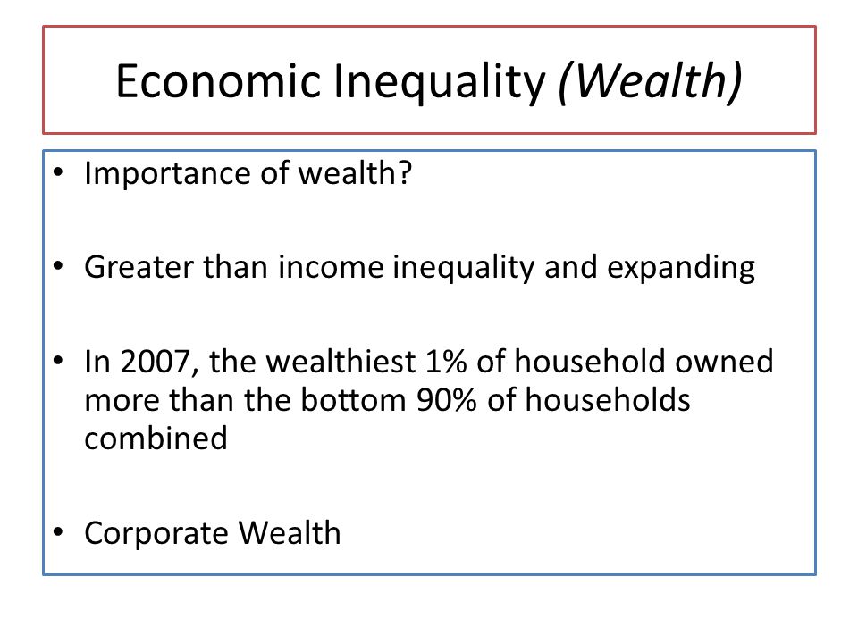 Economic Inequality (Wealth)