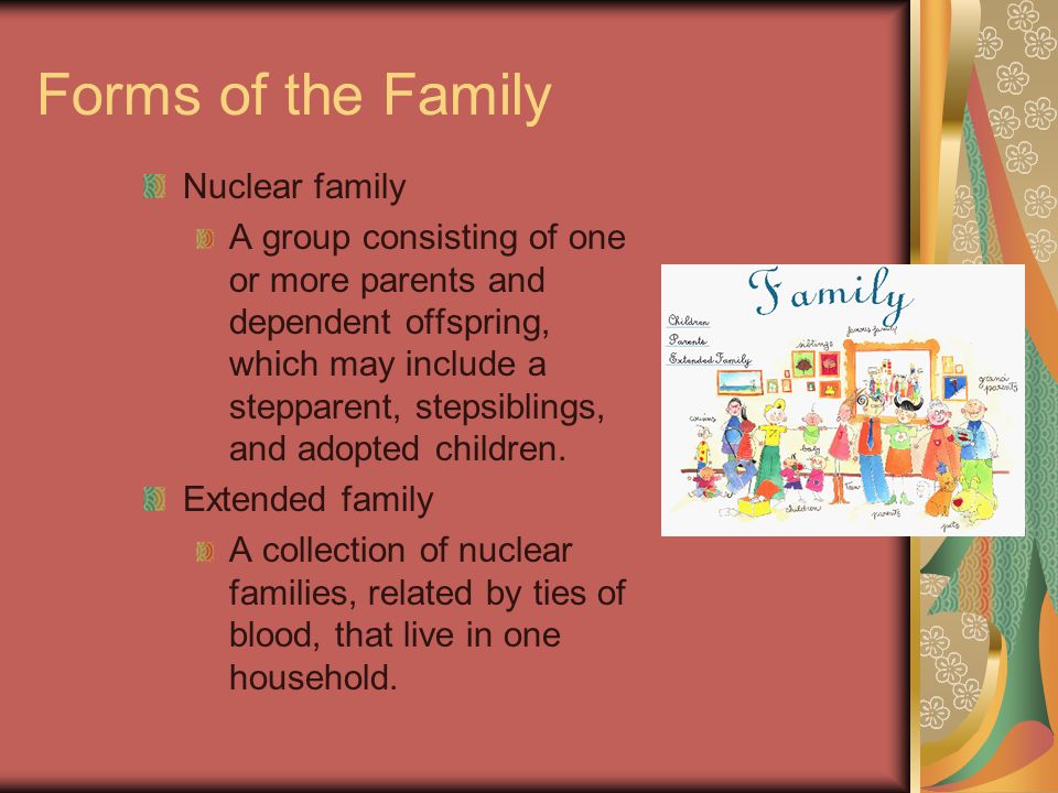 Forms of the Family Nuclear family