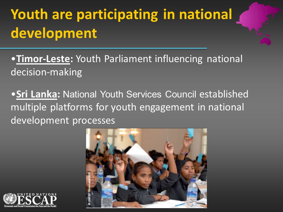 Youth are participating in national development