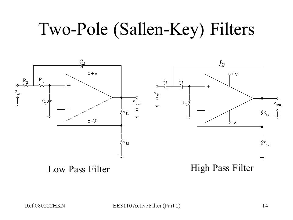 Two poles. Фильтр sallen-Key. High Pass фильтр. Low Pass Filter схема. Sallen Key формула полосовой фильтр.