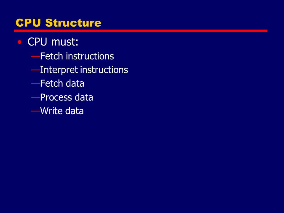 CPU Structure CPU must: Fetch instructions Interpret instructions