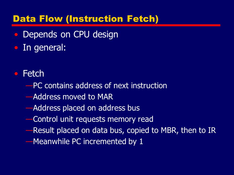 Data Flow (Instruction Fetch)