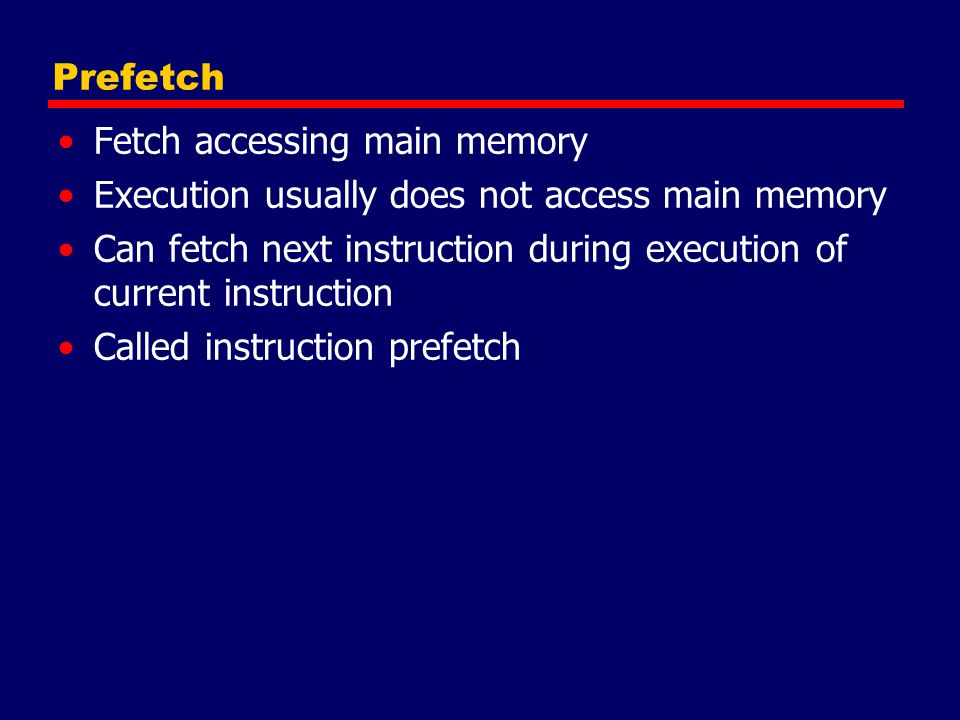 Fetch accessing main memory