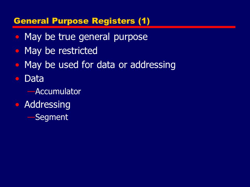 General Purpose Registers (1)