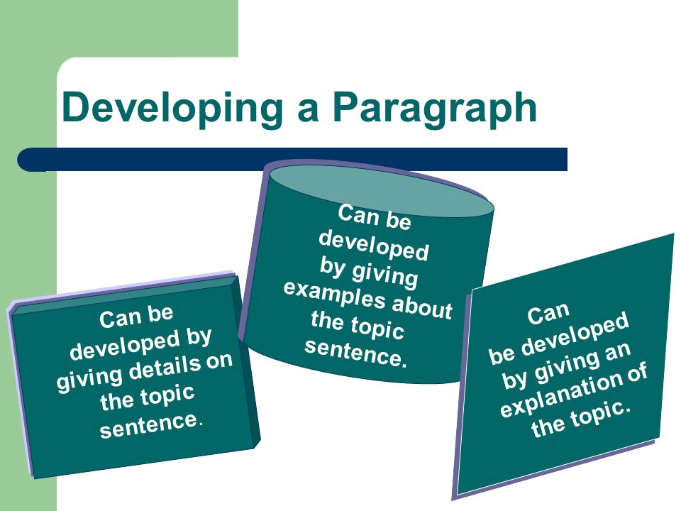 Developing a Paragraph