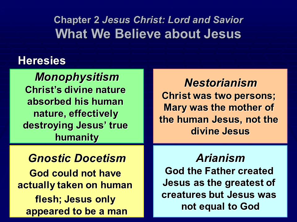 Chapter 2 Jesus Christ: Lord and Savior What We Believe about Jesus