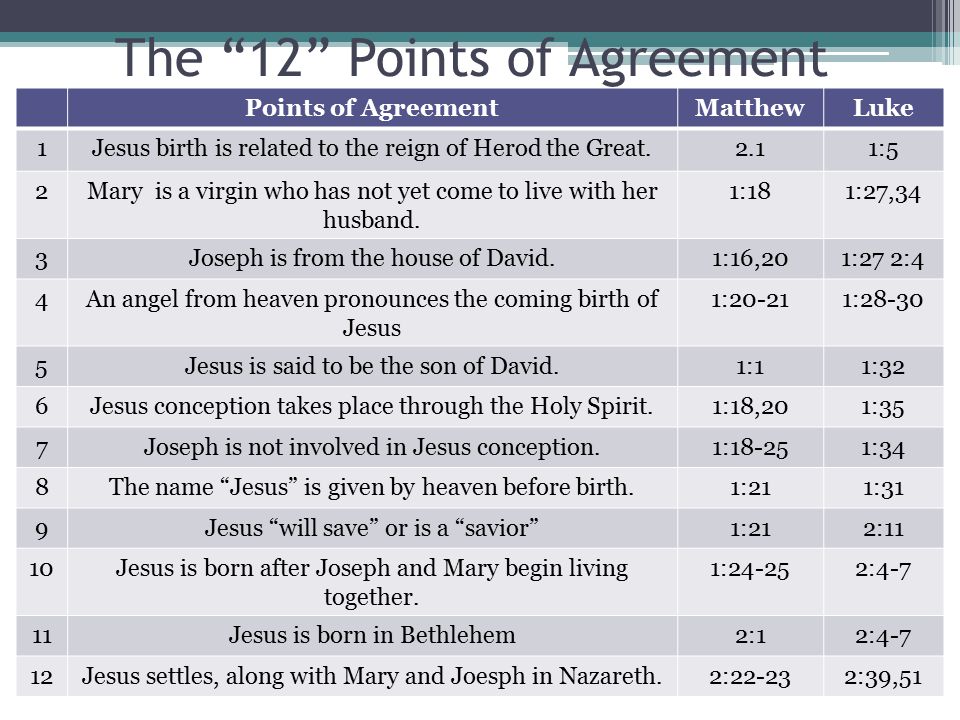 The 12 Points of Agreement